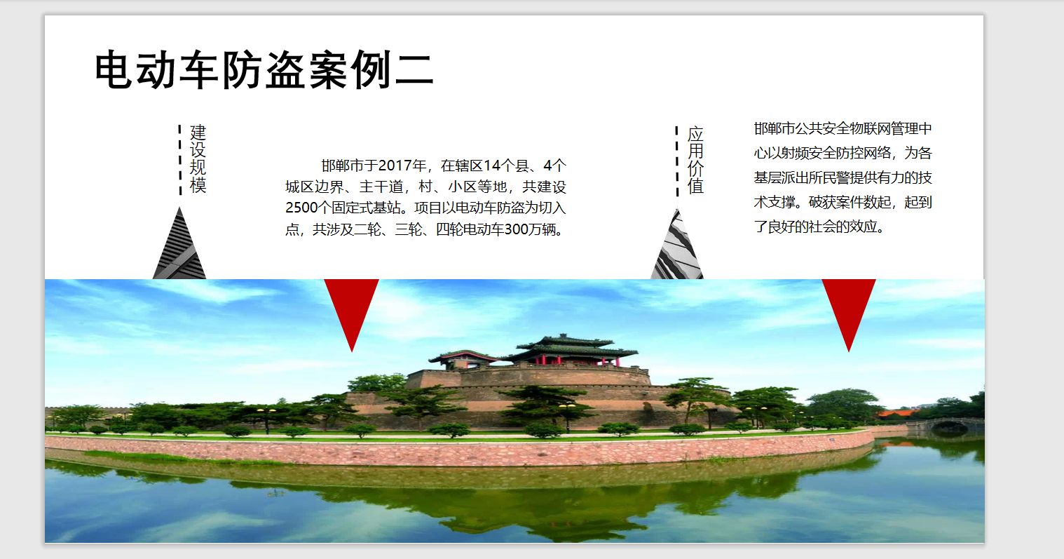 邯郸市电动车管理系统(图2)